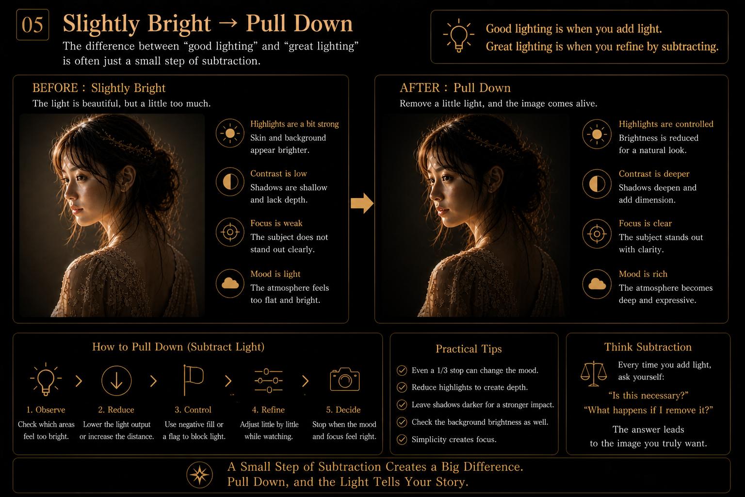 Slightly bright exposure and pull down workflow